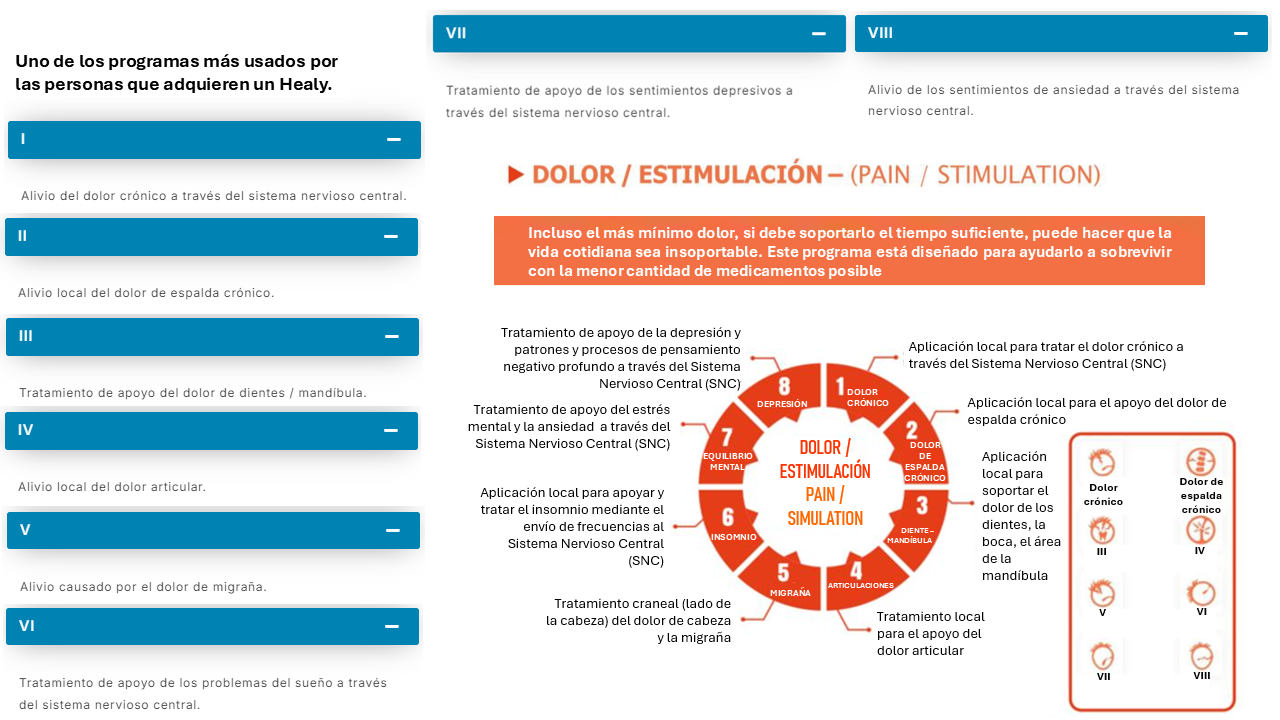 Módulo de Estimulación Local