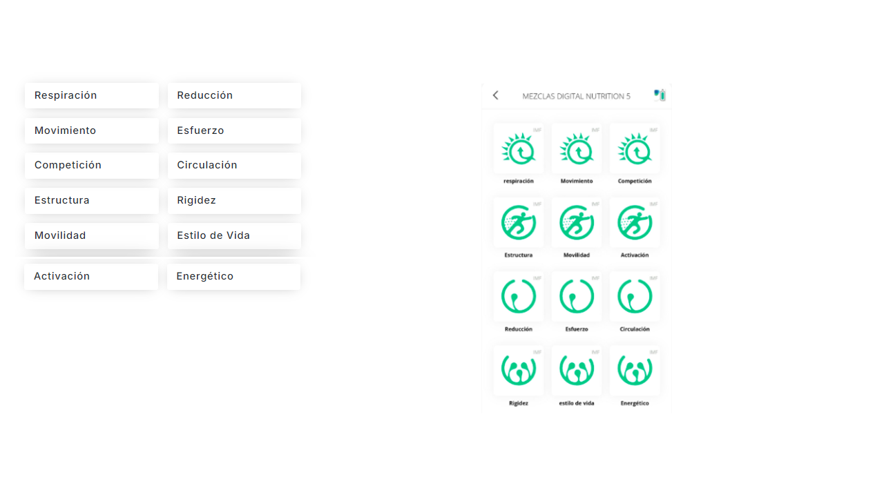 Módulo de Mezclas de Nutrición Digital 5