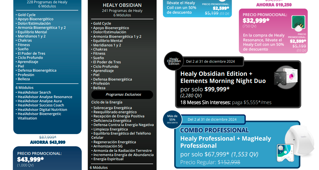 Promociones del Mes