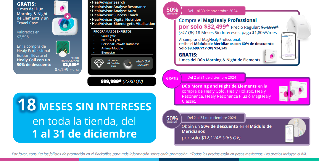 Promociones del Mes